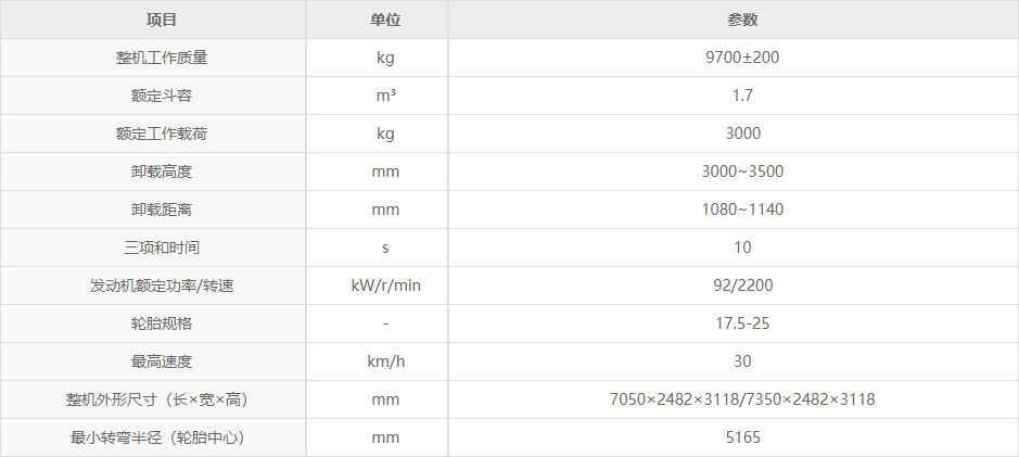 徐工装载机租赁