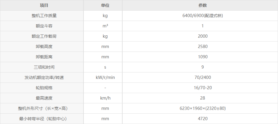 徐工ZL20EM装载机