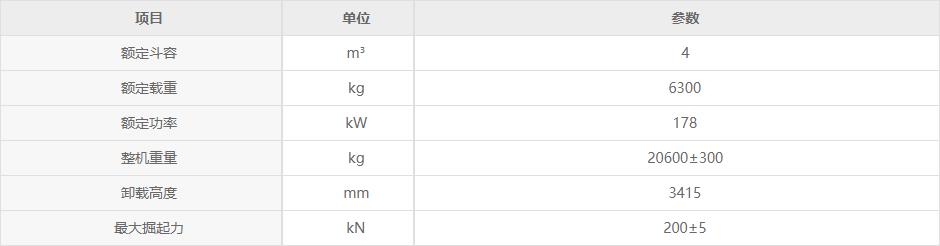 XC968轮式装载机是徐工全力打造的新一代XC9系列装载机的主导机型，该机在吸收上一代成熟产品LW600K先进设计及制造技术的同时，结合非道路移动机械国四排放升级、经广泛市场调研而开发设计的一种高效重载型装载机，具有高超性能、高性价比等特点。  配置潍柴国四排放发动机，徐工自主研发的全自动电控定轴箱，7吨级加强型驱动桥，高效节能的液压系统，XC9系列增压型驾驶室，高端大气的整机外观，广泛适用于矿山、港口、砂石料场、煤场、钢厂等工况；尤其适用于大型港口、煤矿铲装运输、卸载及平整等各种工况的作业。  徐工专业的动力匹配技术，使得XC968拥有强劲的动力，最大牵引力达到175kN、最大掘起力200kN；同时每小时油耗与5吨装载机相当。可选装3.0~6.0立方铲斗，大高卸动臂，侧卸、夹钳等变形机具，满足不同作业需求。  XC9 系列国际化、整体式驾驶室，密封性好、空间更大、视野更好，为操作者提供舒适的驾乘环境，作业更安静舒适；人性化设计的触手可及的操作元件和按钮，可轻松方便的实现各种操作动作。  组合仪表实时显示车辆运行状态，可快速识别故障信息；机罩采用上翻式大侧门结构，开启角度大，常规保养触手可及；润滑点引出布置，加注方便；外置式空调，清理、更换滤网方便。