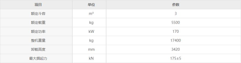 5吨徐工XC958装载机