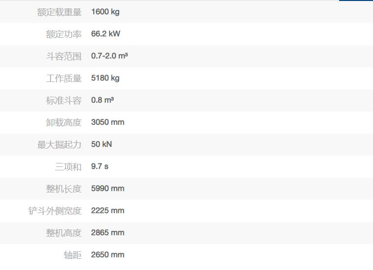 柳工20装载机