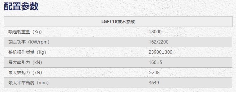 龙工LGFT18叉装机