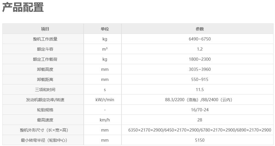 徐工LW230FM重载王装载机