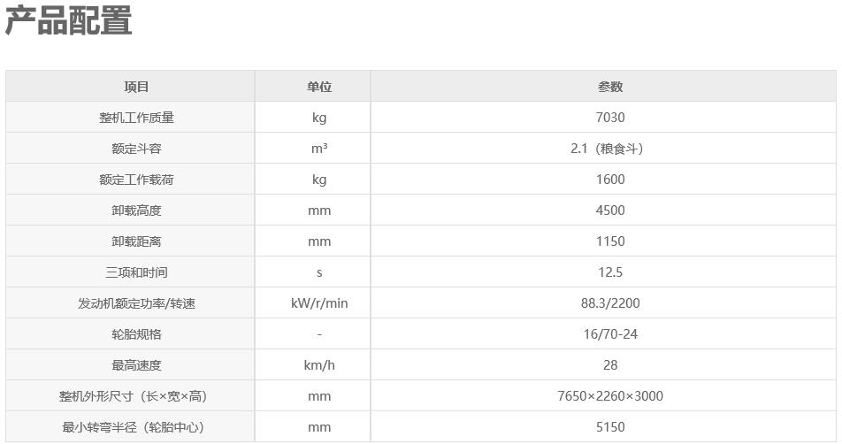 徐工LW230FM粮食王装载机