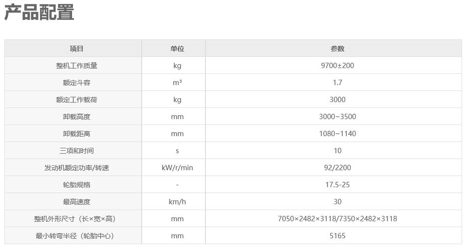 徐工LW300M国四装载机