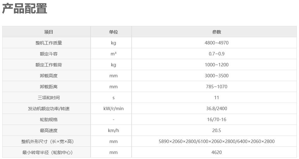 徐工LW160FM(国四)轮式小型装载机